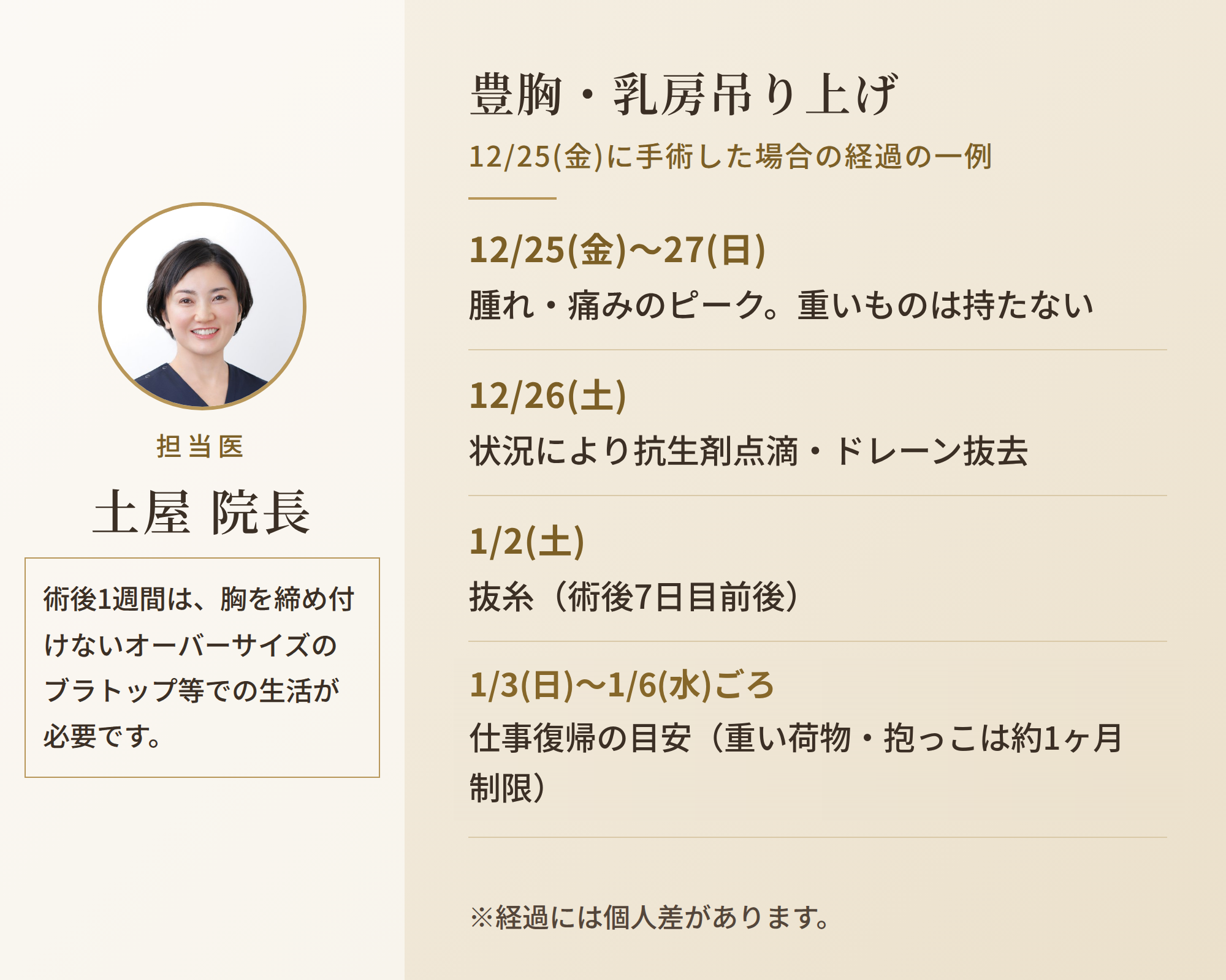 豊胸・乳房吊り上げの年末年始の経過例