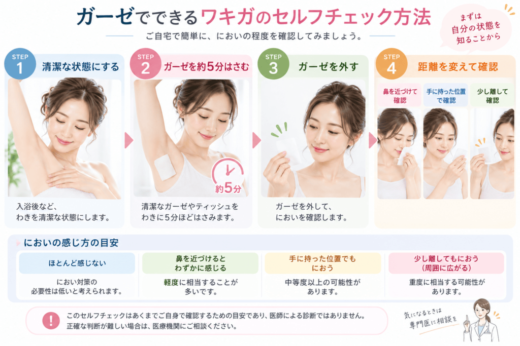 ガーゼでにおいを確かめる